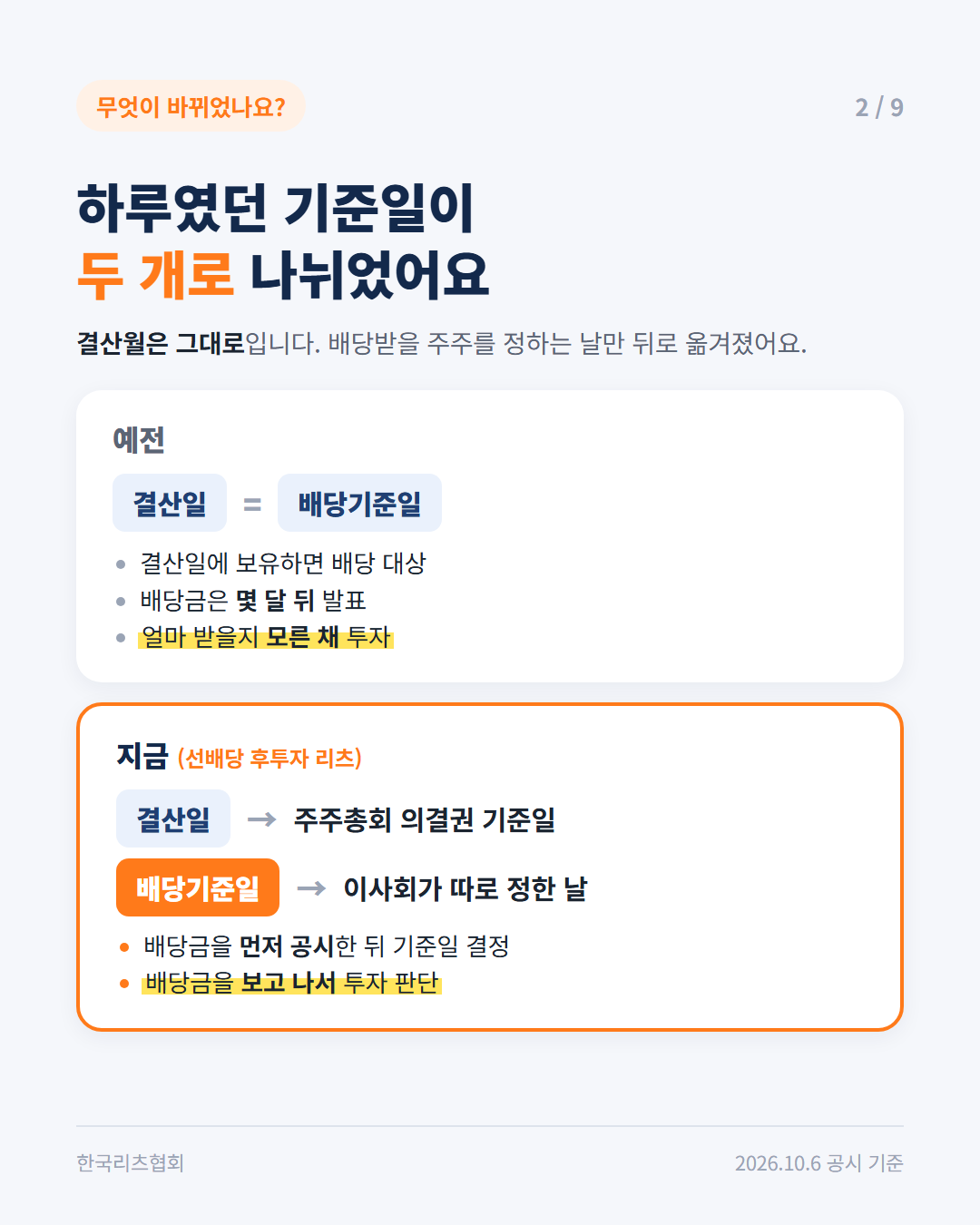무엇이 바뀌었나요? 하루였던 기준일이 결산일과 배당기준일 두 개로 나뉘었어요.