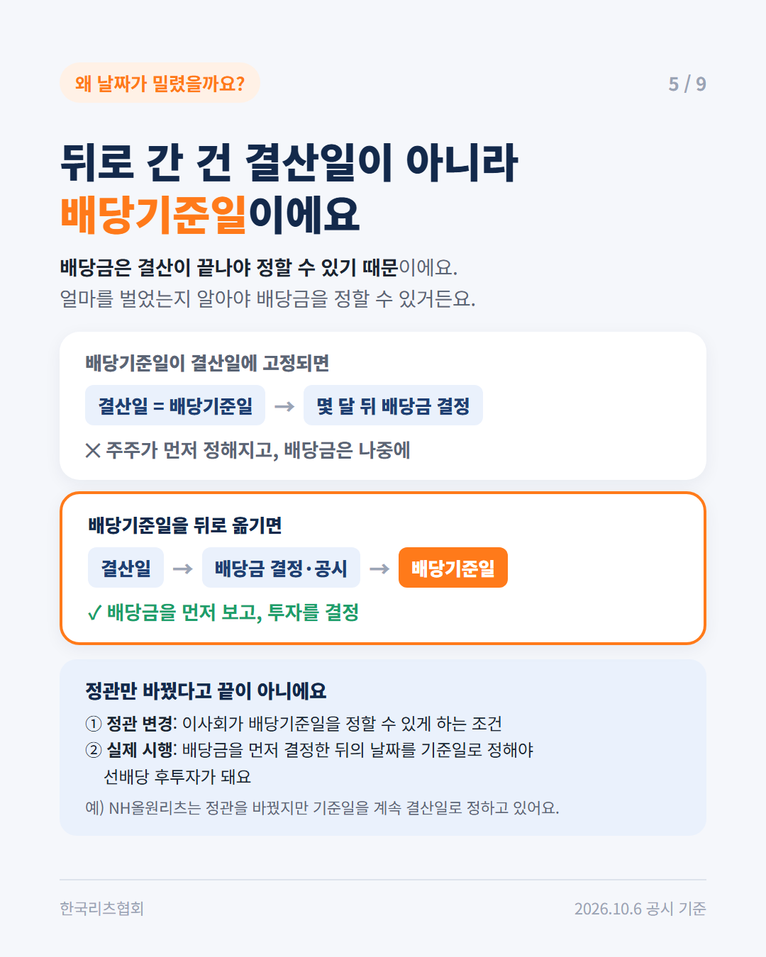 왜 날짜가 밀렸을까요? 뒤로 간 건 결산일이 아니라 배당기준일이에요.